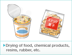 Drying of food, chemical products, resins, rubber, etc.
