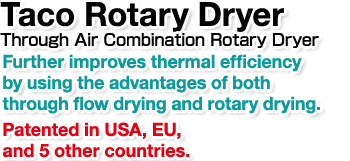Taco Rotary Dryer.Further improves thermal efficiency by using the advantages of both through flow drying and rotary drying.