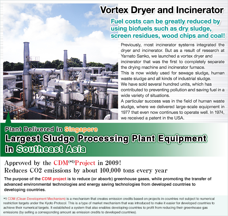 Vortex Dryer and Incinerator.Fuel costs can be greatly reduced by using biofuels such as dry sludge, screen residues, wood chips and coal! Previously, most incinerator systems integrated the dryer and incinerator. But as a result of research at Yamato Sanko, we launched a vortex dryer and incinerator that was the first to completely separate the drying machine and incinerator furnace.This is now widely used for sewage sludge, human waste sludge and all kinds of industrial sludge. We have sold several hundred units, which has contributed to preventing pollution and saving fuel in a wide variety of situations.A particular success was in the field of human waste sludge, where we delivered large-scale equipment in 1977 that even now continues to operate well. In 1974, we received a patent in the USA. Plant Delivered in Singapore Largest Sludge Processing Plant Equipment in Southeast Asia Approved by the CDM (*1) Project in 2009! Reduces CO2 emissions by about 100,000 tons every year. The purpose of the CDM project is to reduce (or absorb) greenhouse gases, while promoting the transfer of advanced environmental technologies and energy saving technologies from developed countries to developing countries.* 1 CDM (Clean Development Mechanism) is a mechanism that creates emission credits based on projects in countries not subject to numerical restriction targets under the Kyoto Protocol. This is a type of market mechanism that was introduced to make it easier for developed countries to achieve their numerical targets. It established a system that also enables developing countries to profit from reducing their greenhouse gas emissions (by selling a corresponding amount as emission credits to developed countries).