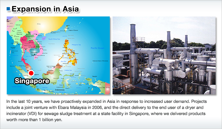 Expansion in Asia. Singapore. In the last 10 years, we have proactively expanded in Asia in response to increased user demand. Projects include a joint venture with Ebara Malaysia in 2006, and the direct delivery to the end user of a dryer and incinerator (VDI) for sewage sludge treatment at a state facility in Singapore, where we delivered products worth more than 1 billion yen.