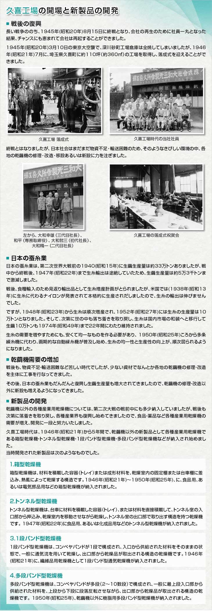 久喜工場の開場と新製品の開発。＜戦後の復興＞長い戦争ののち、1945年(昭和20年)8月15日に終戦となり、会社の再生のために社員一丸となった結果、チャンスにも恵まれて会社は再起することができました。1945年(昭和20年)3月10日の東京大空襲で、深川砂町工場倉庫は全焼してしまいましたが、1946年(昭和21年)7月に、埼玉県久喜町に約110坪（約360㎡）の工場を取得し、落成式を迎えることができました。久喜工場 落成式。久喜工場時代の当社社員。終戦とはなりましたが、日本社会はまだまだ物資不足・輸送困難のため、そのようなきびしい環境の中、各地の乾繭機の修理・改造・移設あるいは新設に力を注ぎました。左から、大和幸雄（三代目社長）、和平（専務取締役）、大和哲三（初代社長）、大和精一（二代目社長）。久喜工場の落成式祝賀会。＜日本の蚕糸業＞日本の蚕糸業は、第二次世界大戦前の1940(昭和15年)に生繭生産量は約33万トンありましたが、戦中から終戦後、1947年(昭和22年)まで生糸輸出は途絶していたため、生繭生産量は約5万3千トンまで激減しました。戦後、食糧輸入のため見返り輸出品として生糸増産計画がとられましたが、米国では(1938年(昭和13年)に生糸に代わるナイロンが発表されて本格的に生産されだしましたので、生糸の輸出は伸びませんでした。ですが、1948年(昭和23年)から生糸は順次増産され、 1952年(昭和27年)には生糸の生産量は10万トンとなりました。そして、次第に世の中も落ち着きを取り戻し、生糸は国内市場の和装へと移行して生繭10万トンも1974年(昭和49年)まで22年間にわたり維持されました。生糸の需要を増やすためにも、安くて均一なものを作る必要があり、 1950年(昭和25年)ころから多条繰糸機に代わり、画期的な自動繰糸機が普及し始め、生糸の均一性と生産性の向上が、順次図られるようになりました。＜乾繭機需要の増加＞戦後も、物資不足・輸送困難など苦しい時代でしたが、少ない資材でなんとか各地の乾繭機の修理・改造を主体に工事を行なってきました。その後、日本の蚕糸業もだんだんと復興し生繭生産量も増大されてきましたので、乾繭機の修理・改造以外に新設も増えるようになってきました。＜新製品の開発＞乾繭機以外の各種産業用乾燥機については、第二次大戦の戦前中にも多少納入していましたが、戦後も次第に落着きを取り戻し、各種産業界も復興し始めてきましたので、食品・薬品など各種産業用乾燥機の需要が増え、開発に一段と努力いたしました。久喜工場時代は、1946年(昭和21年)から5年間で、乾繭機以外の新製品として各種産業用乾燥機である箱型乾燥機・トンネル型乾燥機・１段バンド型乾燥機・多段バンド型乾燥機などが納入され始めました。当時開発された新製品は次のようなものでした。１）箱型乾燥機。箱型乾燥機は、材料を積載した容器（トレイ）または成形材料を、乾燥室内の固定棚または台車棚に差込み、熱風によって乾燥する構造です。 1946年(昭和21年)～ 1950年(昭和25年)、に、食品用、あるいは電気部品用などの箱型乾燥機が納入されました。２）トンネル型乾燥機。トンネル型乾燥機は、台車に材料を積載した容器（トレイ）、または材料を直接積載して、トンネル室の入口部から押込み、乾燥室内を移動させながら乾燥し、トンネル室の出口部で取り出す構造を持つ乾燥機です。 1947年(昭和22年)に食品用、あるいは化成品用などのトンネル型乾燥機が納入されました。３）１段バンド型乾燥機。１段バンド型乾燥機は、コンベヤバンドが１段で構成され、入口から供給された材料をそのままの状態で、一般に通気流を用いて乾燥し、出口部から乾燥品が取出される構造の乾燥機です。 1946年(昭和21年)に、繊維品用乾燥機として１段バンド型通気乾燥機が納入されました。４）多段バンド型乾燥機。多段バンド型乾燥機は、コンベヤバンドが多段（2～10数段）で構成され、一般に最上段入口部から供給された材料を、上段から下段に段落反転させながら、出口部から乾燥品が取出される構造の乾燥機です。 1950年(昭和25年)、乾繭機以外に樹脂用多段バンド型乾燥機が納入されました。