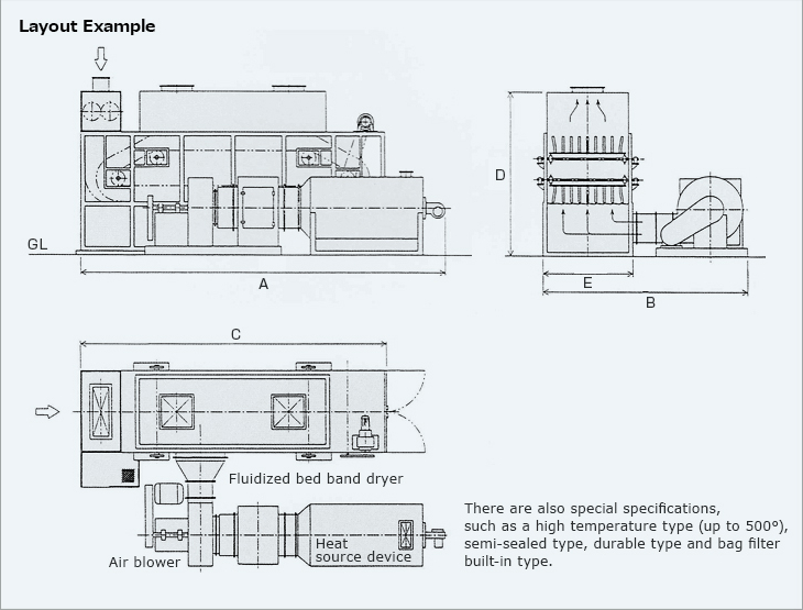 Layout Example