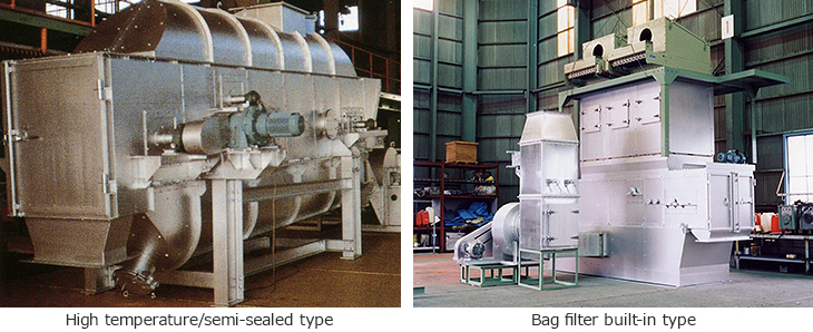 High temperature/semi-sealed type／Bag filter built-in type