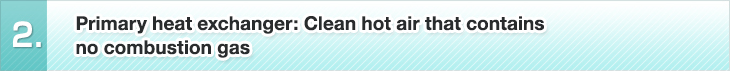 2. Primary heat exchanger: Clean hot air that contains no combustion gas