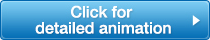 Click for detailed animation >