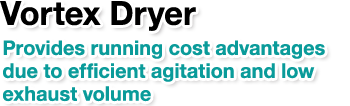 Vortex Dryer.Provides running cost advantages due to efficient agitation and low exhaust volume.