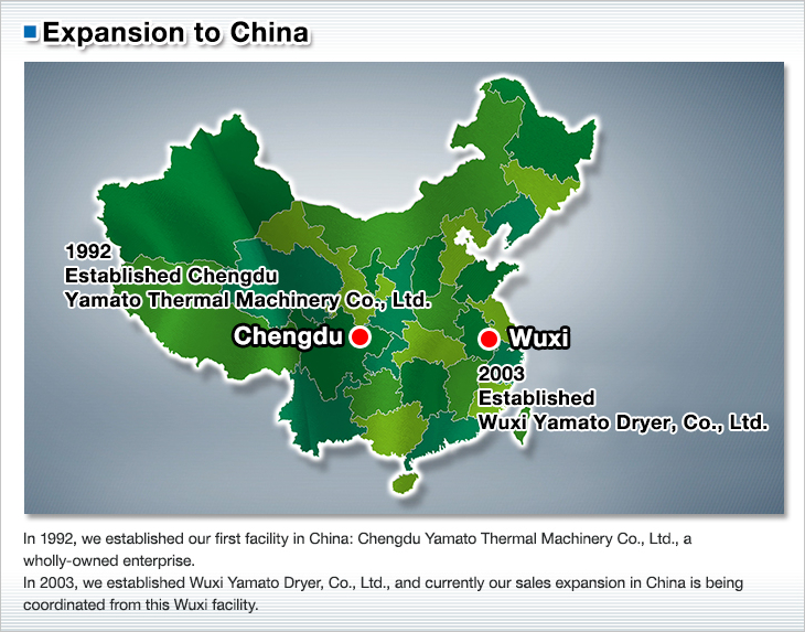 Expansion to China. 1992. Established Chengdu Yamato Thermal Machinery Co., Ltd.. Chengdu. Wuxi.2003. Established Wuxi Yamato Dryer, Co., Ltd.. In 1992, we established our first facility in China: Chengdu Yamato Thermal Machinery Co., Ltd., a wholly-owned enterprise. In 2003, we established Wuxi Yamato Dryer, Co., Ltd., and currently our sales expansion in China is being coordinated from this Wuxi facility.