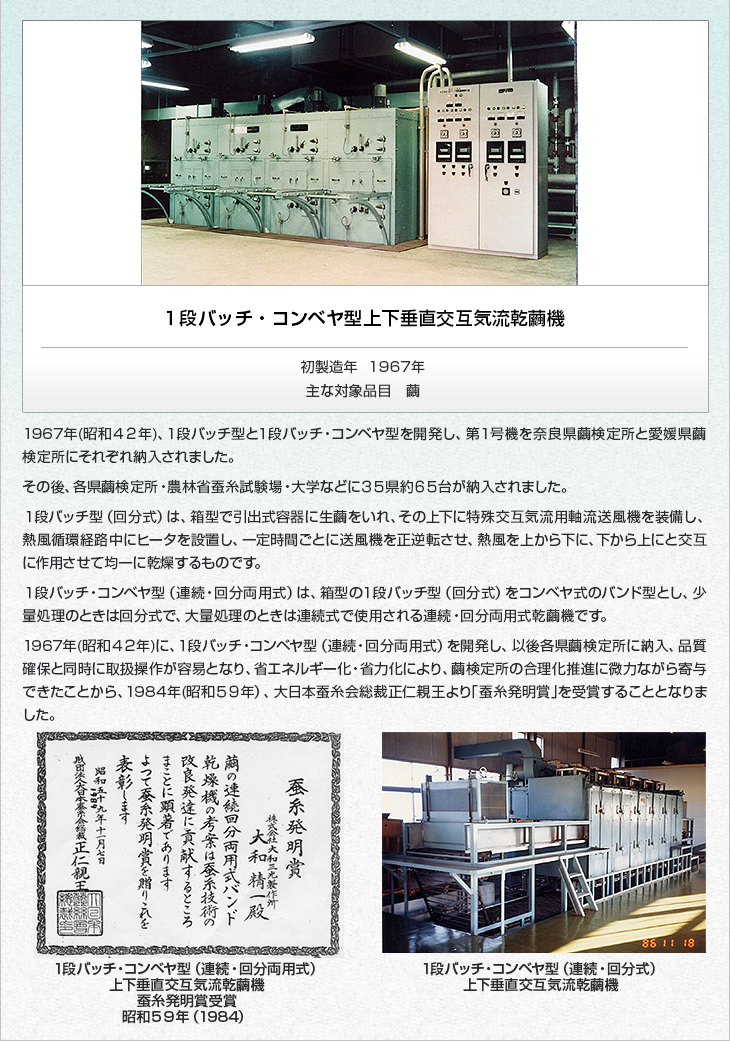 １段バッチ・コンベヤ型上下垂直交互気流乾繭機。初製造年1967年。主な乾燥対象　繭。1967年(昭和４２年)、１段バッチ型と１段バッチ・コンベヤ型を開発し、第１号機を奈良県繭検定所と愛媛県繭検定所にそれぞれ納入されました。その後、各県繭検定所・農林省蚕糸試験場・大学などに３５県約６５台が納入されました。１段バッチ型（回分式）は、箱型で引出式容器に生繭をいれ、その上下に特殊交互気流用軸流送風機を装備し、熱風循環経路中にヒータを設置し、一定時間ごとに送風機を正逆転させ、熱風を上から下に、下から上にと交互に作用させて均一に乾燥するものです。１段バッチ・コンベヤ型（連続・回分両用式）は、箱型の１段バッチ型（回分式）をコンベヤ式のバンド型とし、少量処理のときは回分式で、大量処理のときは連続式で使用される連続・回分両用式乾繭機です。1967年(昭和４２年)に、１段バッチ・コンベヤ型（連続・回分両用式）を開発し、以後各県繭検定所に納入、品質確保と同時に取扱操作が容易となり、省エネルギー化・省力化により、繭検定所の合理化推進に微力ながら寄与できたことから、1984年(昭和５９年）、大日本蚕糸会総裁正仁親王より｢蚕糸発明賞｣を受賞することとなりました。