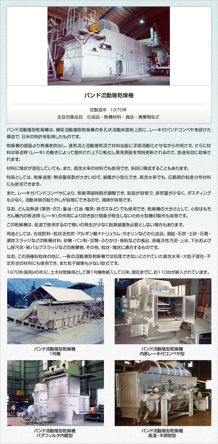 バンド流動層乾燥機。初製造年1970年。主な乾燥対象。化成品・無機材料・食品・廃棄物など。バンド流動層型乾燥機は、横型流動層型乾燥機の多孔状流動床底板上部に、レーキ付バンドコンベヤを設けた構造で、日米の特許を取得したものです。乾燥機の底面より熱風を吹出し、通気流と流動層気流で材料全面に浮遊流動化させながら作用させ、さらに材料は移送桿（レーキ）の動きによって撹拌され上下に転位し蒸発表面を常時更新されるので、急速有効に乾燥されます。材料に塊状が混在していても、また、高含水率の材料でも使用でき、多段に構成することもあります。特長としては、乾燥速度・熱容量係数が大きいので、装置が小型化でき、高含水率でも、広範囲の粒度分布材料にも使用できます。また、レーキ付バンドコンベヤにより、乾燥滞留時間が調整でき、取扱が容易で、排気量が少なく、ダスティングも少なく、流動床板の取り外しが容易にできるので、清掃が容易です。なお、どんな熱源（蒸気・ガス・重油・灯油・電気・排ガスなど）でも使用でき、乾燥機の大きさとして、小型はもちろん機内の移送桿（レーキ）の作用により吹き抜け現象が発生しないため大型機の製作も容易です。この乾燥機は、低温で使用するので臭いの発生が少なく脱臭装置を必要としない場合もあります。用途としては、合成肥料・粒状活性炭・アルギン酸ナトリュウム・カオリンなどの化成品、湿鉱・石炭・土砂・石膏・選炭スラッジなどの無機材料、砂糖・パン粉・豆類・ふりかけ・魚粉などの食品、各種活性汚泥・上水、下水およびし尿汚泥・紙パルプスラッジなどの廃棄物、その他、粒状・塊状に適合するものです。なお、この各種粉粒体の他に、一般の流動層型乾燥機では処理できないとされていた高含水率・大粒子混在・不定形状の材料にも使用でき、また粒子破壊も少ない型式です。1970年(昭和４５年)に、土木材乾燥用として第１号機を納入して以来、現在までに、約９５台が納入されています。バンド流動層型乾燥機１号機。バンド流動層型乾燥機内部レーキ付コンベヤ型。バンド流動層型乾燥機バグフィルタ内蔵型。バンド流動層型乾燥機高湿・半密閉型。