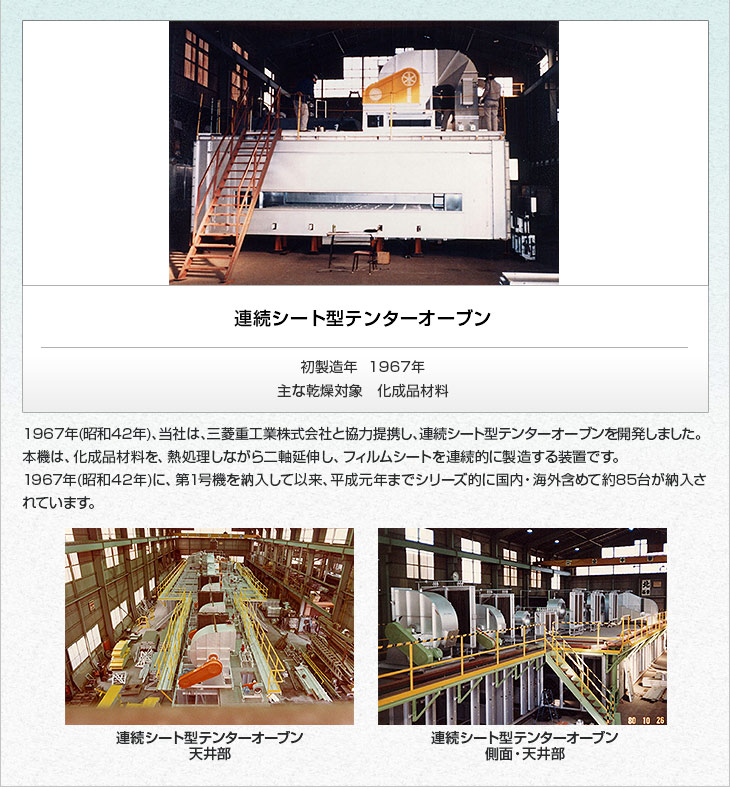 1967年(昭和42年)、当社は、三菱重工業株式会社と協力提携し、連続シート型テンターオーブンを開発しました。本機は、化成品材料を、熱処理しながら二軸延伸し、フィルムシートを連続的に製造する装置です。1967年(昭和42年)に、第1号機を納入して以来、平成元年までシリーズ的に国内・海外含めて約85台が納入されています。