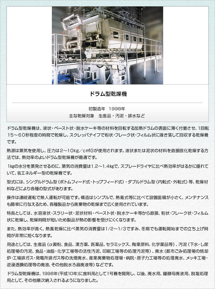 ドラム型乾燥機。初製造年1998年。主な乾燥対象／生産品・汚泥・排水など。ドラム型乾燥機は、液状・ペースト状・脱水ケーキ等の材料を回転する加熱ドラムの表面に薄く付着させ、１回転１５～６０秒程度の時間で乾燥し、スクレッパナイフで粉状・フレーク状・フィルム状に掻き落して回収する乾燥機です。熱源は蒸気を使用し、圧力は２～１０kg／ｃ㎡Ｇが使用されます。液状または泥状の材料を直接固化乾燥する方法では、熱効率のよいドラム型乾燥機が最適です。１㎏の水分を蒸発させるのに、蒸気の消費量は１.２～１.４㎏で、スプレードライヤに比べ熱効率がはるかに優れていて、省エネルギー型の乾燥機です。型式には、シングルドラム型（ボトムフィード式・トップフィード式）・ダブルドラム型（内転式・外転式）等、乾燥材料などにより各種の型式があります。操作は連続運転で無人運転が可能です。構造はシンプルで、熱風式等に比べて設置面積が小さく、メンテナンスも簡単に行なえるため、各種製品から廃棄物の乾燥まで広く使用されています。特長としては、水溶液状・スラリー状・泥状材料・ペースト状・脱水ケーキ等から直接、粉状・フレーク状・フィルム状に乾燥し、乾燥時間が短いため製品が熱の影響を受けにくくなります。また、熱効率が高く、熱風乾燥に比べ蒸気の消費量は１/２～１/３ですみ、冬期でも運転開始までの立ち上げ時間が非常に短くなります。用途としては、生産品（α澱粉、食品、漢方薬、医薬品、セラミックス、陶業原料、化学薬品等）、汚泥（下水・し尿処理場の汚泥、食品・油脂・化学工場等の活性汚泥、印刷工場等の処理汚泥等）、廃水（都市ごみ処理場の焼却炉・工場排ガス・発電所排ガス等の洗煙廃水、産業廃棄物処理場・病院・原子力工場等の処理廃水、メッキ工場・逆浸透膜処理等の廃液、その他脱水ろ過廃液等）などです。ドラム型乾燥機は、1998年(平成10年)に食料用として１号機を開発し、以後、廃水用、鐘酵母廃液用、脱塩処理用として、その他順次納入されるようになりました。