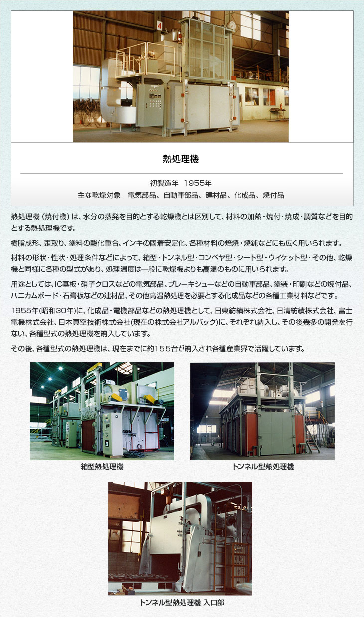 熱処理機。初製造年　1955年。主な乾燥対象　電気部品、自動車部品、建材品、化成品、焼付品。熱処理機（焼付機）は、水分の蒸発を目的とする乾燥機とは区別して、材料の加熱・焼付・焼成・調質などを目的とする熱処理機です。樹脂成形、歪取り、塗料の酸化重合、インキの固着安定化、各種材料の焙焼・焼鈍などにも広く用いられます。材料の形状・性状・処理条件などによって、箱型・トンネル型・コンベヤ型・シート型・ウイケット型・その他、乾燥機と同様に各種の型式があり、処理温度は一般に乾燥機よりも高温のものに用いられます。用途としては、ＩＣ基板・硝子クロスなどの電気部品、ブレーキシューなどの自動車部品、塗装・印刷などの焼付品、ハニカムボード・石膏板などの建材品、その他高温熱処理を必要とする化成品などの各種工業材料などです。1955年(昭和30年)に、化成品・電機部品などの熱処理機として、日東紡績株式会社、日清紡績株式会社、富士電機株式会社、日本真空技術株式会社(現在の株式会社アルバック)に、それぞれ納入し、その後幾多の開発を行ない、各種型式の熱処理機を納入しています。その後、各種型式の熱処理機は、現在までに約１５５台が納入され各種産業界で活躍して
います。箱型熱処理機。トンネル型熱処理機。トンネル型熱処理機 入口部。