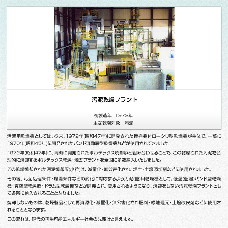 汚泥乾燥プラント。初製造年1972年。主な乾燥対象／汚泥。汚泥用乾燥機としては、従来、1972年(昭和47年)に開発された撹拌機付ロータリ型乾燥機が主体で、一部に1970年(昭和45年)に開発されたバンド流動層型乾燥機などが使用されてきました。1972年(昭和47年)に、同時に開発されたボルテックス焼却炉と組み合わせることで、この乾燥された汚泥を合理的に焼却するボルテックス乾燥・焼却プラントを全国に多数納入いたしました。この乾燥焼却された汚泥焼却灰(小粒)は、減量化・無公害化され、埋土・土壌添加剤などに使用されました。その後、汚泥処理条件・環境条件などの変化に対応するよう汚泥(他)用乾燥機として、低温(低湿)バンド型乾燥機・真空型乾燥機・ドラム型乾燥機などが開発され、使用されるようになり、焼却をしない汚泥乾燥プラントとして各所に納入されることとなりました。焼却しないものは、乾燥製品として再資源化・減量化・無公害化され肥料・緑地還元・土壌改良剤などに使用されることとなります。この流れは、現代の再生可能エネルギー社会の先駆けと言えます。