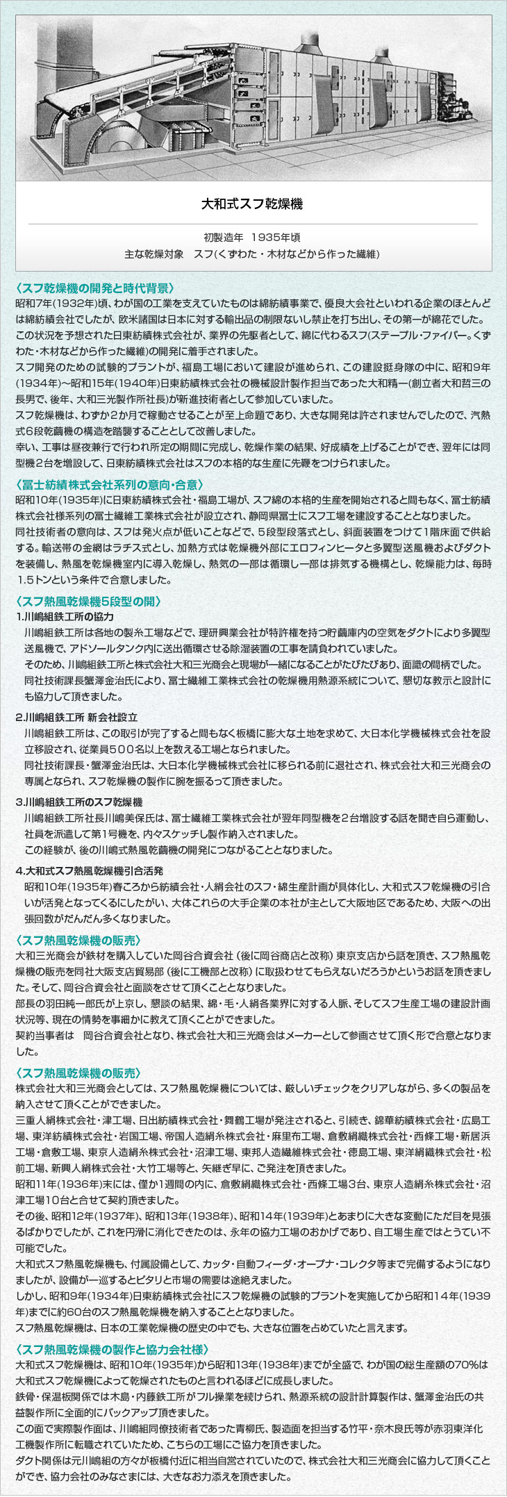 大和式スフ乾燥機。初製造年1935年頃。主な乾燥対象　スフ(くずわた・木材などから作った繊維)。＜スフ乾燥機の開発と時代背景＞昭和7年(1932年)頃、わが国の工業を支えていたものは綿紡績事業で、優良大会社といわれる企業のほとんどは綿紡績会社でしたが、欧米諸国は日本に対する輸出品の制限ないし禁止を打ち出し、その第一が綿花でした。この状況を予想された日東紡績株式会社が、業界の先駆者として、綿に代わるスフ(ステープル・ファイバー。くずわた・木材などから作った繊維)の開発に着手されました。スフ開発のための試験的プラントが、福島工場において建設が進められ、この建設挺身隊の中に、昭和9年(1934年)～昭和15年(1940年)日東紡績株式会社の機械設計製作担当であった大和精一(創立者大和哲三の長男で、後年、大和三光製作所社長)が新進技術者として参加していました。スフ乾燥機は、わずか２か月で稼動させることが至上命題であり、大きな開発は許されませんでしたので、汽熱式６段乾繭機の構造を踏襲することとして改善しました。幸い、工事は昼夜兼行で行われ所定の期間に完成し、乾燥作業の結果、好成績を上げることができ、翌年には同型機２台を増設して、日東紡績株式会社はスフの本格的な生産に先鞭をつけられました。＜冨士紡績株式会社系列の意向・合意＞昭和10年(1935年)に日東紡績株式会社・福島工場が、スフ綿の本格的生産を開始されると間もなく、冨士紡績株式会社様系列の冨士繊維工業株式会社が設立され、静岡県冨士にスフ工場を建設することとなりました。同社技術者の意向は、スフは発火点が低いことなどで、５段型段落式とし、斜面装置をつけて１階床面で供給する。輸送帯の金網はラチス式とし、加熱方式は乾燥機外部にエロフィンヒータと多翼型送風機およびダクトを装備し、熱風を乾燥機室内に導入乾燥し、熱気の一部は循環し一部は排気する機構とし、乾燥能力は、毎時１.５トンという条件で合意しました。＜スフ熱風乾燥機５段型の開発＞（１）川嶋組鉄工所の協力。川嶋組鉄工所は各地の製糸工場などで、理研興業会社が特許権を持つ貯繭庫内の空気をダクトにより多翼型送風機で、アドソールタンク内に送出循環させる除湿装置の工事を請負われていました。そのため、川嶋組鉄工所と株式会社大和三光商会と現場が一緒になることがたびたびあり、面識の間柄でした。同社技術課長蟹澤金治氏により、冨士繊維工業株式会社の乾燥機用熱源系統について、懇切な教示と設計にも協力して頂きました。（２）川嶋組鉄工所　新会社設立。川嶋組鉄工所は、この取引が完了すると間もなく板橋に膨大な土地を求めて、大日本化学機械株式会社を設立移設され、従業員５００名以上を数える工場となられました。同社技術課長・蟹澤金治氏は、大日本化学機械株式会社に移られる前に退社され、株式会社大和三光商会の専属となられ、スフ乾燥機の製作に腕を振るって頂きました。（３）川嶋組鉄工所のスフ乾燥機。川嶋組鉄工所社長川嶋美保氏は、冨士繊維工業株式会社が翌年同型機を２台増設する話を聞き自ら運動し、社員を派遣して第１号機を、内々スケッチし製作納入されました。この経験が、後の川嶋式熱風乾繭機の開発につながることとなりました。（4）大和式スフ熱風乾燥機引合活発。昭和10年(1935年)春ころから紡績会社・人絹会社のスフ・綿生産計画が具体化し、大和式スフ乾燥機の引合いが活発となってくるにしたがい、大体これらの大手企業の本社が主として大阪地区であるため、大阪への出張回数がだんだん多くなりました。＜スフ熱風乾燥機の販売＞大和三光商会が鉄材を購入していた岡谷合資会社（後に岡谷商店と改称）東京支店から話を頂き、スフ熱風乾燥機の販売を同社大阪支店貿易部（後に工機部と改称）に取扱わせてもらえないだろうかというお話を頂きました。そして、岡谷合資会社と面談をさせて頂くこととなりました。部長の羽田純一郎氏が上京し、懇談の結果、綿・毛・人絹各業界に対する人脈、そしてスフ生産工場の建設計画状況等、現在の情勢を事細かに教えて頂くことができました。契約当事者は 岡谷合資会社となり、株式会社大和三光商会はメーカーとして参画させて頂く形で合意となりました。＜スフ熱風乾燥機の販売＞
株式会社大和三光商会としては、スフ熱風乾燥機については、厳しいチェックをクリアしながら、多くの製品を納入させて頂くことができました。三重人絹株式会社・津工場、日出紡績株式会社・舞鶴工場が発注されると、引続き、錦華紡績株式会社・広島工場、東洋紡績株式会社・岩国工場、帝国人造絹糸株式会社・麻里布工場、倉敷絹織株式会社・西條工場・新居浜工場・倉敷工場、東京人造絹糸株式会社・沼津工場、東邦人造繊維株式会社・徳島工場、東洋絹織株式会社・松前工場、新興人絹株式会社・大竹工場等と、矢継ぎ早に、ご発注を頂きました。昭和11年(1936年)末には、僅か１週間の内に、倉敷絹織株式会社・西條工場３台、東京人造絹糸株式会社・沼津工場１０台と合せて契約頂きました。その後、 昭和12年(1937年)、昭和13年(1938年)、昭和14年(1939年)とあまりに大きな変動にただ目を見張るばかりでしたが、これを円滑に消化できたのは、永年の協力工場のおかげであり、自工場生産ではとうてい不可能でした。大和式スフ熱風乾燥機も、付属設備として、カッタ・自動フィーダ・オープナ・コレクタ等まで完備するようになりましたが、設備が一巡するとピタリと市場の需要は途絶えました。しかし、昭和9年(1934年)日東紡績株式会社にスフ乾燥機の試験的プラントを実施してから昭和１４年(1939年)までに約60台のスフ熱風乾燥機を納入することとなりました。スフ熱風乾燥機は、日本の工業乾燥機の歴史の中でも、大きな位置を占めていたと言えます。＜スフ熱風乾燥機の製作と協力会社様＞大和式スフ乾燥機は、昭和10年(1935年)から昭和13年(1938年)までが全盛で、わが国の総生産額の70％は大和式スフ乾燥機によって乾燥されたものと言われるほどに成長しました。鉄骨・保温板関係では木島・内藤鉄工所がフル操業を続けられ、熱源系統の設計計算製作は、蟹澤金治氏の共益製作所に全面的にバックアップ頂きました。この面で実際製作面は、川嶋組同僚技術者であった青柳氏、製造面を担当する竹平・奈木良氏等が赤羽東洋化工機製作所に転職されていたため、こちらの工場にご協力を頂きました。ダクト関係は元川嶋組の方々が板橋付近に相当自営されていたので、株式会社大和三光商会に協力して頂くことができ、協力会社のみなさまには、大きなお力添えを頂きました。