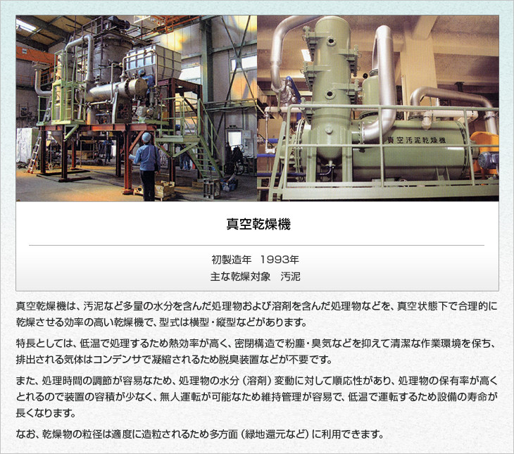 真空乾燥機。初製造年1993年。主な乾燥対象／汚泥。真空乾燥機は、汚泥など多量の水分を含んだ処理物および溶剤を含んだ処理物などを、真空状態下で合理的に乾燥させる効率の高い乾燥機で、型式は横型・縦型などがあります。特長としては、低温で処理するため熱効率が高く、密閉構造で粉塵・臭気などを抑えて清潔な作業環境を保ち、排出される気体はコンデンサで凝縮されるため脱臭装置などが不要です。また、処理時間の調節が容易なため、処理物の水分(溶剤)変動に対して順応性があり、処理物の保有率が高くとれるので装置の容積が少なく、無人運転が可能なため維持管理が容易で、低温で運転するため設備の寿命が長くなります。なお、乾燥物の粒径は適度に造粒されるため多方面(緑地還元など)に利用できます。