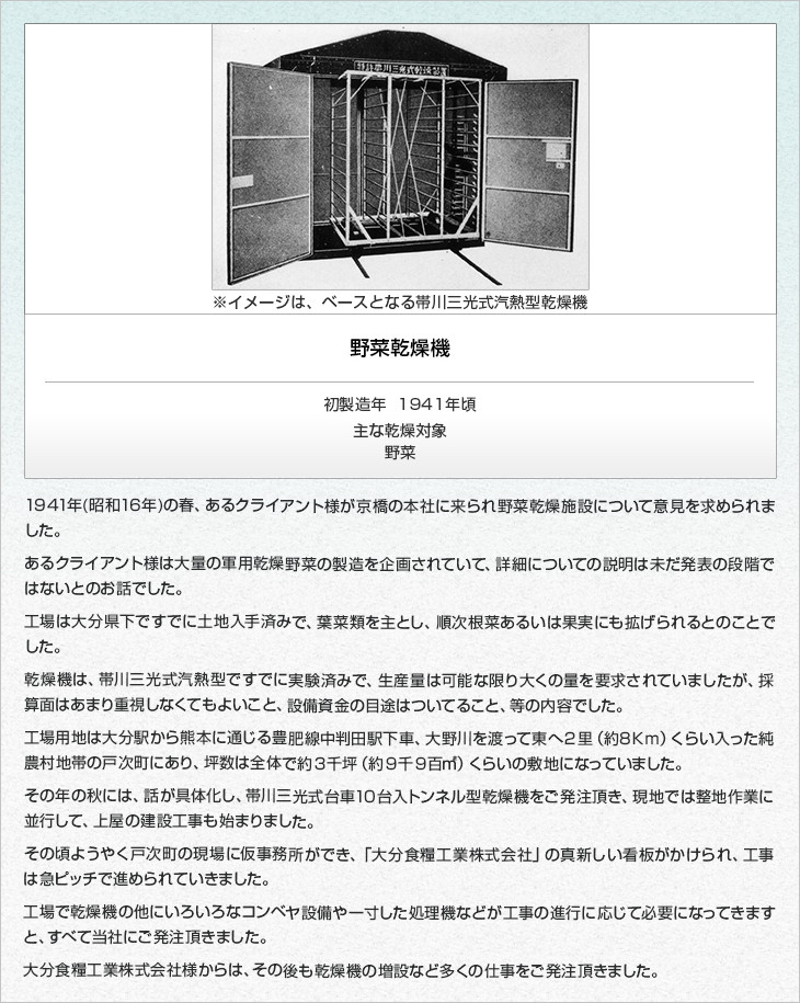 ※イメージは、ベースとなる帯川三光式汽熱型乾燥機。野菜乾燥機。初製造年1941年頃。主な乾燥対象。野菜。1941年(昭和16年)の春、あるクライアント様が京橋の本社に来られ野菜乾燥施設について意見を求められました。あるクライアント様は大量の軍用乾燥野菜の製造を企画されていて、詳細についての説明は未だ発表の段階ではないとのお話でした。工場は大分県下ですでに土地入手済みで、葉菜類を主とし、順次根菜あるいは果実にも拡げられるとのことでした。乾燥機は、帯川三光式汽熱型ですでに実験済みで、生産量は可能な限り大くの量を要求されていましたが、採算面はあまり重視しなくてもよいこと、設備資金の目途はついてること、等の内容でした。工場用地は大分駅から熊本に通じる豊肥線中判田駅下車、大野川を渡って東へ２里（約８Ｋｍ）くらい入った純農村地帯の戸次町にあり、坪数は全体で約３千坪（約９千９百㎡）くらいの敷地になっていました。その年の秋には、話が具体化し、帯川三光式台車１０台入トンネル型乾燥機をご発注頂き、現地では整地作業に並行して、上屋の建設工事も始まりました。その頃ようやく戸次町の現場に仮事務所ができ、「大分食糧工業株式会社」の真新しい看板がかけられ、工事は急ピッチで進められていきました。工場で乾燥機の他にいろいろなコンベヤ設備や一寸した処理機などが工事の進行に応じて必要になってきますと、すべて当社にご発注頂きました。大分食糧工業株式会社様からは、その後も乾燥機の増設など多くの仕事をご発注頂きました。