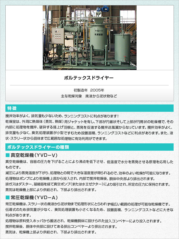 ボルテックスドライヤー。初製造年2005年。主な乾燥対象　廃液から泥状物など。特徴。攪拌効率がよく、排気量も少ないため、ランニングコストに利点があります！乾燥室は、外周に熱媒体（蒸気、熱媒）用ジャケットを有し、下部が円錐状そして上部が円筒状の乾燥槽で、その内部に処理物を攪拌、破砕する掻上げ羽根と、蒸発を促進する攪拌送風翼からなっています。攪拌効率がよく、排気量も少なく、臭気処理装置が小型ですむため設置面積、ランニングコストなどに利点があります。また、液状・スラリー状から固体まで広範囲な処理物に有効利用ができます。ボルテックスドライヤーの種類。真空乾燥機（ＹＶＤ－Ｖ）。真空乾燥機は、容器の圧力を下げることにより沸点を低下させ、低温度で水分を蒸発させる原理を応用したものです。 減圧により蒸発温度が下がり、処理物との間で大きな温度差が得られるので、効率のよい乾燥が可能になります。 処理物はポンプにより乾燥機上部から投入され、内部で撹拌乾燥後、胴体中央部より排出されます。 排ガスはダスター、凝縮器を経て真空ポンプ（または水エゼクター）により吸引され、所定の圧力に保持されます。 蒸気は乾燥機上部により供給され、下部より排出されます。常圧乾燥機（ＹＶＤ－A）。常圧乾燥機は、スラリー状の廃液から泥状物まで処理形状にとらわれず幅広い範囲の処理が可能な乾燥機です。伝導式のため排気量が少なく、臭気処理装置も小 さくなるため、設置面積、ランニングコストなどに大きな利点があります。
処理物は原料受入ホッパから搬送され、乾燥機胴体に設けられた投入コンベヤーにより投入されます。撹拌乾燥後、胴体中央部に設けてある排出コンベヤーより排出 されます。蒸気は、乾燥機上部より供給され、下部より排出されます。