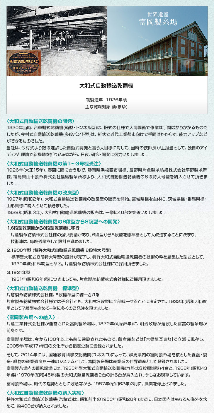 大和式自動輸送乾繭機。初製造年　1926年頃。主な乾燥対象　繭(まゆ)。＜大和式自動輸送乾繭機の開発＞1920年当時、台車棚式乾繭機(箱型・トンネル型)は、旧式の仕様で人海戦術で作業は手間ばかりかかるものでしたが、今村式自動輸送乾繭機(多段バンド型)は、新式で近代工業都市向けで手間はかからず、能力アップなどができるものでした。当社は、今村式より数段進歩した自動式開発と言う大目標に対して、当時の技師長が主担当として、独自のアイディアと理論で新機軸を折り込みながら、日夜、研究・開発に努力いたしました。＜大和式自動輸送乾繭機の第１～３号機受注＞1926年(大正15年)、春繭に間に合う形で、静岡県浜松繭市場様、長野県片倉製糸紡績株式会社平野製糸所様、福島県山十製糸株式会社福島製糸所様より、大和式自動輸送乾繭機の６段特大号型をご納品させて頂きました。＜大和式自動輸送乾繭機の改良型＞1927年(昭和２年)、大和式自動輸送乾繭機の改良型の販売を開始。宮城県様を主体に、茨城県様・群馬県様・山形県様にご納品させて頂きました。1928年(昭和３年)、大和式自動輸送乾繭機の販売は、一挙に40台を突破いたしました。＜大和式自動輸送乾繭機の６段型から８段型への開発＞
１）6段型乾繭機から8段型乾繭機に移行。片倉製糸紡績株式会社様の強い要請があり、6段型から8段型を標準機として大改造することに決まり、技術陣は、毎晩残業をして設計を進めました。２）1930年型。(特許大和式自動輸送乾繭機 8段特大号型)
標準型大和式８段特大号型の設計が完了し、特許大和式自動輸送乾繭機の技術の粋を集めた型式として、1930年(昭和5年)型と命名。片倉製糸紡績株式会社様にご採用頂きました。３）1931年型。1931年(昭和６年)型につきましても、片倉製糸紡績株式会社様にご採用頂きました。＜大和式自動輸送乾繭機　標準型＞１）片倉製糸紡績株式会社様、8段標準型に統一される。片倉製糸紡績株式会社様では子会社とも、大和式８段型に全部統一することに決定され、1932年(昭和7年)度用として７段型も含めて一挙に多くのご発注を頂きました。＜富岡製糸場への納入＞片倉工業株式会社様が運営された富岡製糸場は、 1872年(明治5年)に、明治政府が建設した官営の製糸場が前身です。富岡製糸場は、今から130年以上も前に建設されたもので、繭倉庫などは｢木骨煉瓦造り｣で立派に現存し、 2005年(平成17)年国の文化庁から指定史跡に登録されました。そして、2014年には、国連教育科学文化機関(ユネスコ)によって、群馬県内の富岡製糸場を核とした養蚕・製糸・織物の産業遺産を一連のシステムとして、富岡製糸場は産業系の世界遺産として登録されました。富岡製糸場内の繭乾燥場には、1933年型大和式自動輸送乾繭機(汽熱式８段標準型)４台と、1968年(昭和43年)製・1970年(昭和45年)製の大和式熱風乾繭機２台の計６台が納入され、今もなお現存しています。富岡製糸場は、時代の趨勢とともに残念ながら、1987年(昭和62年)3月に、操業を停止されました。＜大和式自動輸送乾繭機の納入実績＞特許大和式自動輸送乾繭機(汽熱式)は、昭和前半の1953年(昭和28年)までに、日本国内はもちろん海外を含めて、約490台が納入されました。