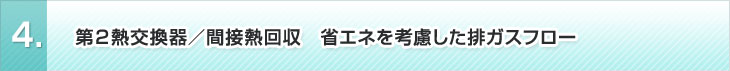 4、第２熱交換器／関節熱回収　省エネを考慮した排ガスフロー