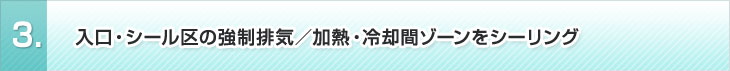 3、入口・シール区の強制排気／過熱・冷却間ゾーンをシーリング