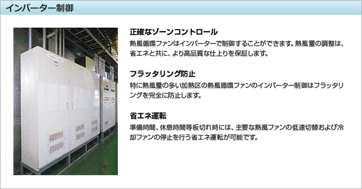 インバーター制御。正確なゾーンコントロール熱風循環ファンはインバーターで制御することができます。熱風量の調整は、省エネと共に、より高品質な仕上りを保証します。フラッタリング防止特に熱風量の多い加熱区の熱風循環ファンのインバーター制御はフラッタリングを完全に防止します。省エネ運転準備時間、休息時間等板切れ時には、主要な熱風ファンの低速切替および冷却ファンの停止を行う省エネ運転が可能です。