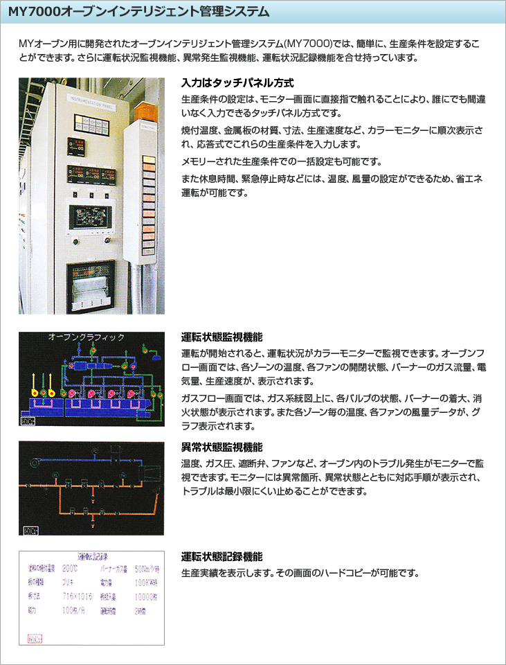 MY7000オーブンインテリジェント管理システム。MYオープン用に開発されたオープンインテリジェント管理システム(MY7000)では、簡単に、生産条件を設定することができます。さらに運転状況監視機能、異常発生監視機能、運転状況記録機能を合せ持つています。入力はタッチパネル方式生産条件の設定は、モニター画面に直接指で触れることにより、誰にでも間違いなく入力できるタッチパネル方式です。焼付温度、金属板の材質、寸法、生産速度など、カラーモニターに順次表示され、応答式でこれらの生産条件を入力します。メモリーされた生産条件での一括設定も可能です。また体患時間、緊急停止時などには、温度、風量の設定ができるため、省エネ運転が可能です。運転状態監視機能運転が開始されると、運転状況がカラーモニターで監視できます。オープンフロー画面では、各ゾーンの温度、各ファンの開閉状態、バーナーのガス流量、電気量、生産速度が、表示されます。ガスフロー画面では、ガス系統図上に、各パルプの状態、バーナーの着大、消火状態が表示されます。また各ゾーン毎の温度、各ファンの風量データが、グラフ表示されます。異常状態監視機能温度、ガス圧、遮断弁、ファンなど、オーブン内のトラブル発生がモニターで監視できます。モニターには異常箇所、異常状態とともに対応手順が表示され、 トラブルは最小限にくい止めることができます。運転状態記録機能生産実績を表示します。その画面のハードコピーが可能です。