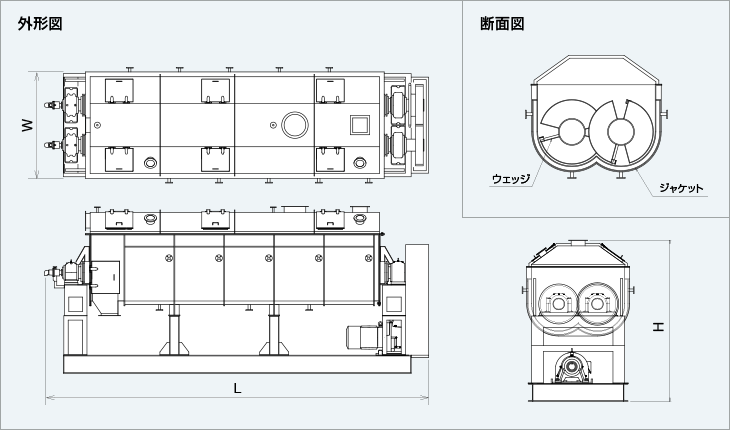 外形図・断面図