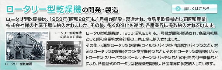 ロータリー型乾燥機の開発・製造。ロータリ型乾燥機は、1953年(昭和28年)に１号機が開発・製造され、食品用乾燥機として昭和産業株式会社様の上尾工場に納入されました。その後、多くの進化を遂げ、各産業界に多数納入されています。ロータリ型乾燥機は、1953(昭和28年)に１号機が開発・製造され、食品用乾燥として昭和産業株式会社様の上尾工場に納入されました。その後、伝導型ロータリ型乾燥機(コイル型・パイプ型・内部撹拌パイプ型など)、対流型ロータリ型乾燥機(タコ型・撹拌機付型など)、その他ロータリ型乾燥機(ジェットロータ型・スリーパス型・ボールリターン型・バッチ型など)の円筒内付帯機構などにより、各種型式のロータリ型乾燥機を開発し、各産業界に多数納入しています。