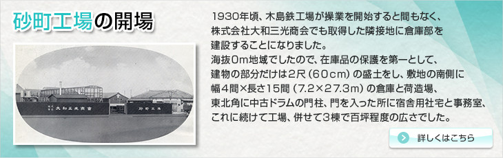 砂町工場の開場。1930年頃、木島鉄工場が操業を開始すると間もなく、株式会社大和三光商会でも取得した隣接地に倉庫部を建設することになりました。海抜０ｍ地域でしたので、在庫品の保護を第一として、建物の部分だけは２尺（６０ｃｍ）の盛土をし、敷地の南側に幅４間×長さ１５間（７.２×２７.３ｍ）の倉庫と荷造場、東北角に中古ドラムの門柱、門を入った所に宿舎用社宅と事務室、これに続けて工場、併せて３棟で百坪程度の広さでした。