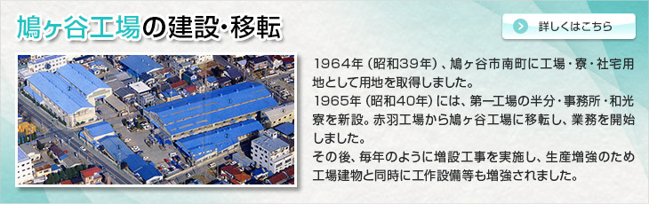 鳩ヶ谷工場の建設・移転。1964年（昭和39年）、鳩ヶ谷市南町に工場・寮・社宅用地として用地を取得しました。1965年（昭和40年）には、第一工場の半分・事務所・和光寮を新設。赤羽工場から鳩ヶ谷工場に移転し、業務を開始しました。その後、毎年のように増設工事を実施し、生産増強のため工場建物と同時に工作設備等も増強されました。