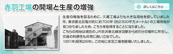 赤羽工場の開場と生産の増強。生産の増強を図るために、久喜工場よりも大きな用地を探していました所、東京都北区稲付町に約700坪（約2300平方メートル）の工場用地が見つかりましたため、こちらを取得することになりました。こちらの用地は現在のＪＲ京浜東北線赤羽駅から約5分の場所に所在し、交通の利便性も非常に高い立地でした。1951年(昭和26年)、この地に赤羽工場を開場いたしました。