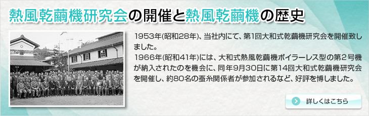 熱風乾繭機研究会の開催と熱風乾繭機の歴史
。1953年(昭和28年)、当社内にて、第1回大和式乾繭機研究会を開催しました。1966年(昭和41年)には、大和式熱風乾繭機ボイラーレス型の第２号機が納入されたのを機会に、同年9月30日に第14回大和式乾繭機研究会を開催し、約80名の蚕糸関係者が参加されるなど、好評を博しました。 