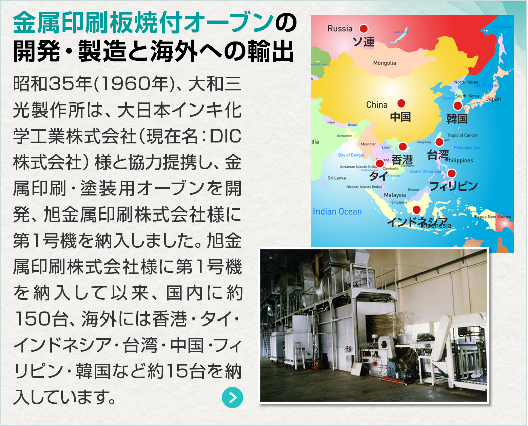 株式会社大和三光製作所｜プロジェクト・ヒストリー(sp)