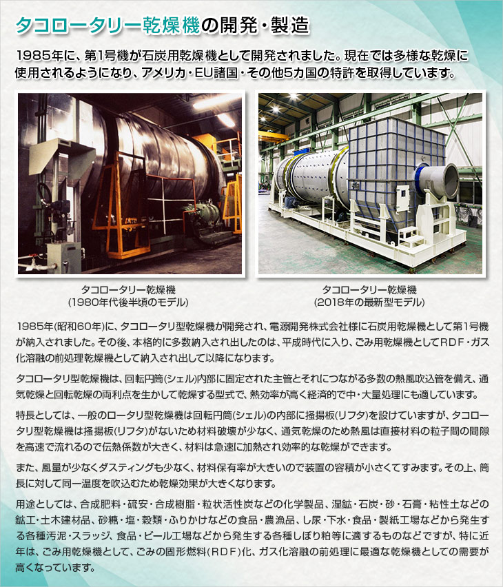 タコロータリー乾燥機の開発・製造。1985年に、第1号機が石炭用乾燥機として開発されました。現在では多様な乾燥に使用されるようになり、アメリカ・EU諸国・その他5カ国の特許を取得しています。1985年(昭和60年)に、タコロータリ型乾燥機が開発され、電源開発株式会社様に石炭用乾燥機として第１号機が納入されました。その後、本格的に多数納入され出したのは、平成時代に入り、ごみ用乾燥機としてＲＤＦ・ガス化溶融の前処理乾燥機として納入され出して以降になります。タコロータリ型乾燥機は、回転円筒(シェル)内部に固定された主管とそれにつながる多数の熱風吹込管を備え、通気乾燥と回転乾燥の両利点を生かして乾燥する型式で、熱効率が高く経済的で中・大量処理にも適しています。特長としては、一般のロータリ型乾燥機は回転円筒(シェル)の内部に掻揚板(リフタ)を設けていますが、タコロータリ型乾燥機は掻揚板(リフタ)がないため材料破壊が少なく、通気乾燥のため熱風は直接材料の粒子間の間隙を高速で流れるので伝熱係数が大きく、材料は急速に加熱され効率的な乾燥ができます。また、風量が少なくダスティングも少なく、材料保有率が大きいので装置の容積が小さくてすみます。その上、筒長に対して同一温度を吹込むため乾燥効果が大きくなります。用途としては、合成肥料・硫安・合成樹脂・粒状活性炭などの化学製品、湿鉱・石炭・砂・石膏・粘性土などの鉱工・土木建材品、砂糖・塩・穀類・ふりかけなどの食品・農漁品、し尿・下水・食品・製紙工場などから発生する各種汚泥・スラッジ、食品・ビール工場などから発生する各種しぼり粕等に適するものなどですが、特に近年は、ごみ用乾燥機として、ごみの固形燃料(ＲＤＦ)化、ガス化溶融の前処理に最適な乾燥機としての需要が高くなっています。