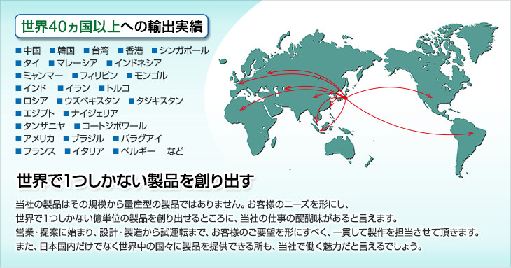 世界で1つしかない製品を創り出す。当社の製品はその規模から量産型の製品ではありません。お客様のニーズを形にし、世界で１つしかない億単位の製品を創り出せるところに、当社の仕事の醍醐味があると言えます。営業・提案に始まり、設計・製造から試運転まで、お客様のご要望を形にすべく、一貫して製作を担当させて頂きます。また、日本国内だけでなく世界中の国々に製品を提供できる所も、当社で働く魅力だと言えるでしょう。納入国の例。■シンガポール■マレーシア■中国■アメリカ■ロシア■ブラジル■ウズベキスタン■アフリカ■ヨーロッパなど。