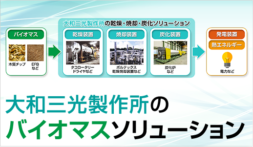 大和三光製作所のバイオマスソリューション