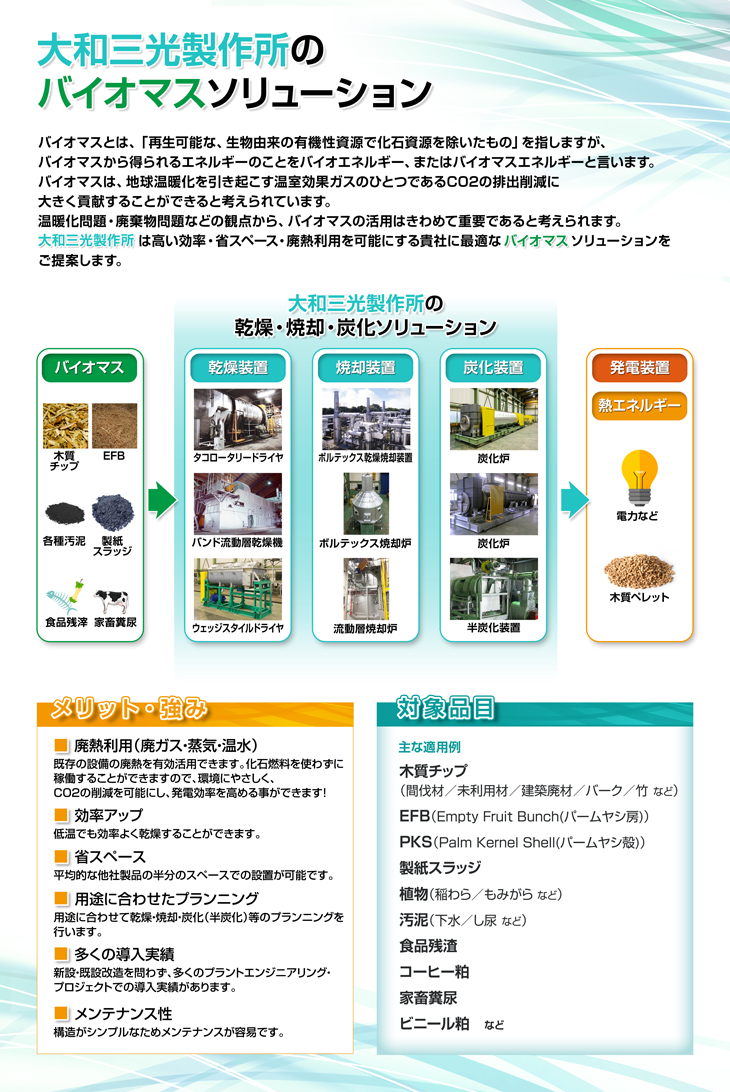 大和三光製作所のバイオマスソリューション。バイオマスとは、「再生可能な、生物由来の有機性資源で化石資源を除いたもの」を指しますが、バイオマスから得られるエネルギーのことをバイオエネルギー、またはバイオマスエネルギーと言います。バイオマスは、地球温暖化を引き起こす温室効果ガスのひとつであるCO2の排出削減に大きく貢献することができると考えられています。温暖化問題・廃棄物問題などの観点から、バイオマスの活用はきわめて重要であると考えられます。大和三光製作所は高い効率・省スペース・排熱利用を可能にする貴社に最適なバイオマスソリューションをご提案します。